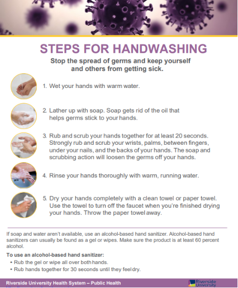 steps for handwashing english